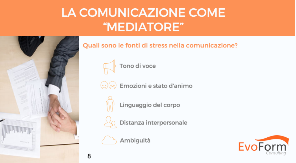 Comunicazione in azienda